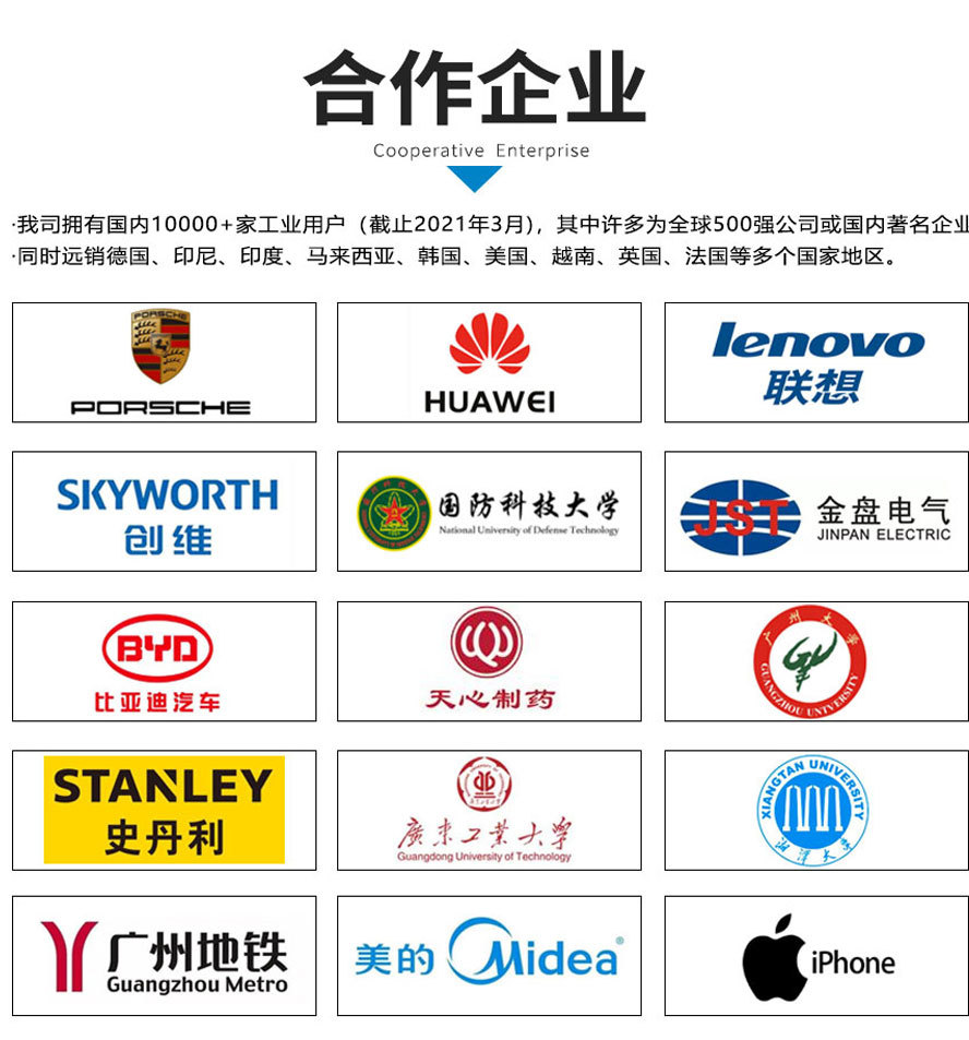 合作企業(yè) 合作企業(yè)